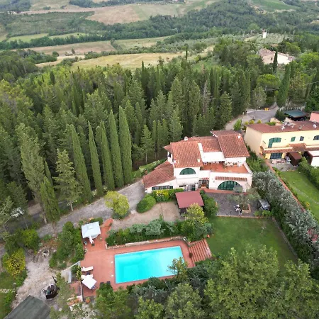 Il Martinaccio Con Piscina *